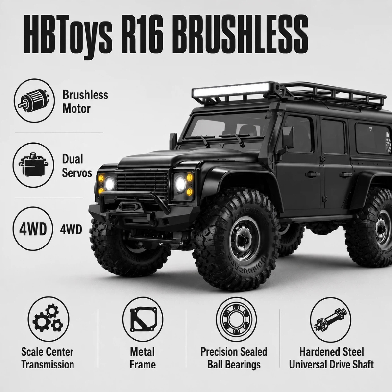 HuangBo R16 1/16 Заводской бес – обзор и цена Rc Hobby Grade Car