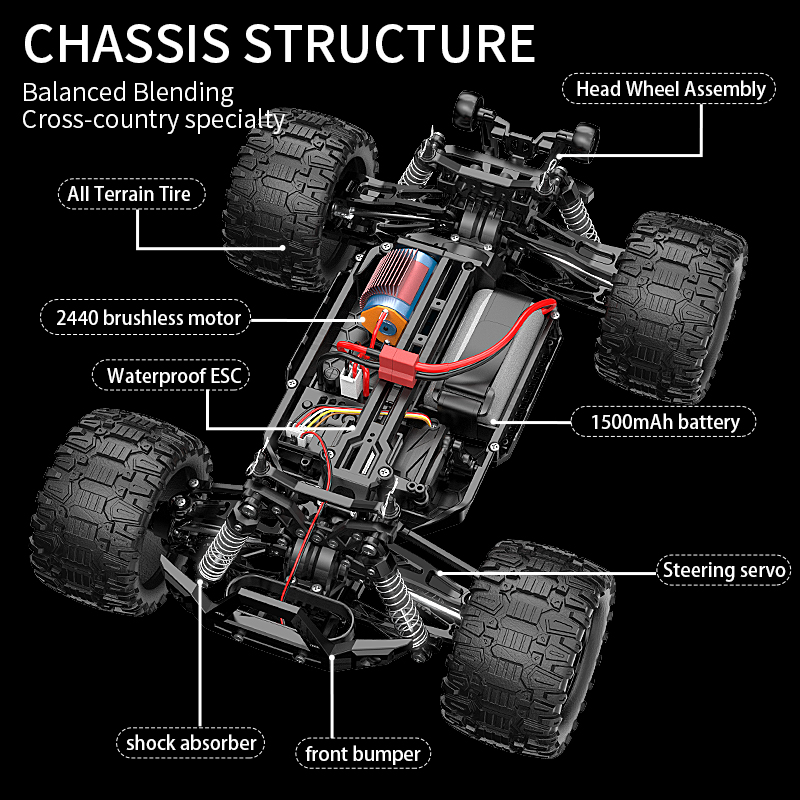 KF18 1:14 4WD RC Car Внедорожн – обзор и цена Rc Hobby Grade Cars